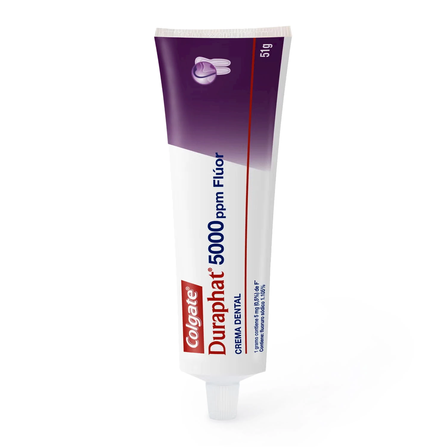 Duraphat® 5000 ppm Zahnpasta
